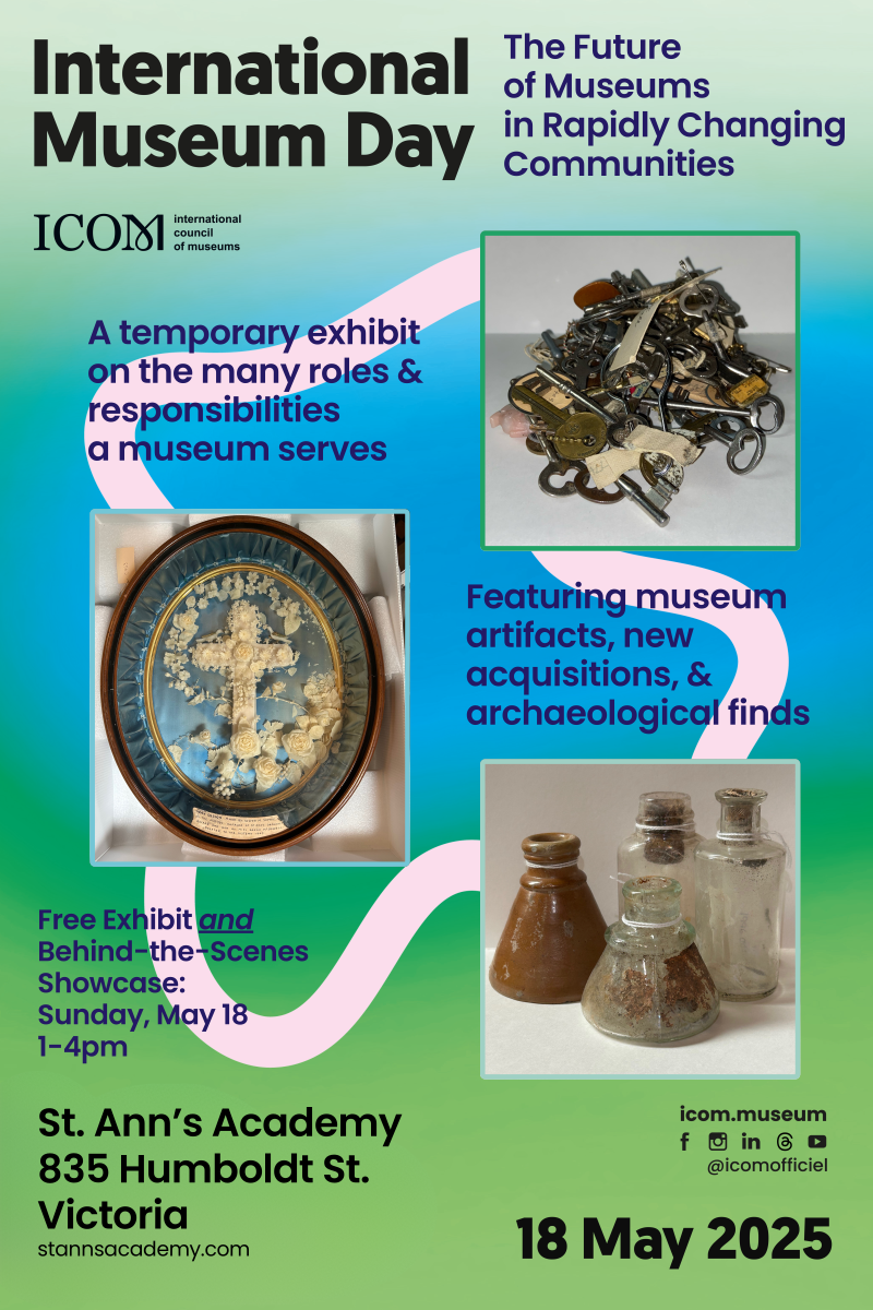 International Museum Day